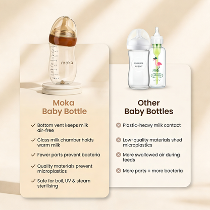 The Moka Bottle