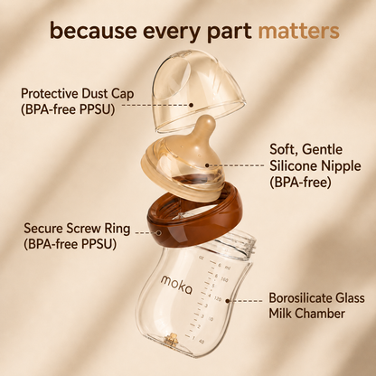 The Moka Bottle