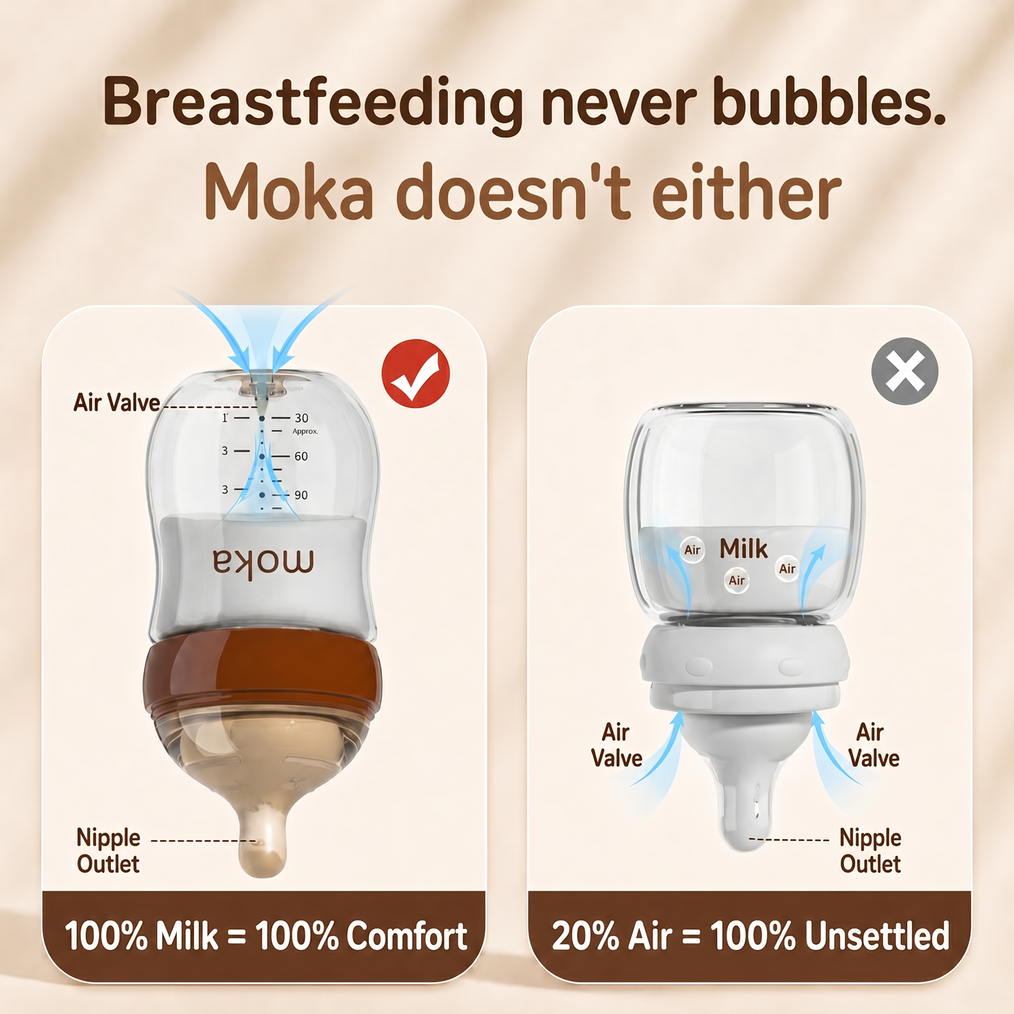 The Moka Bottle